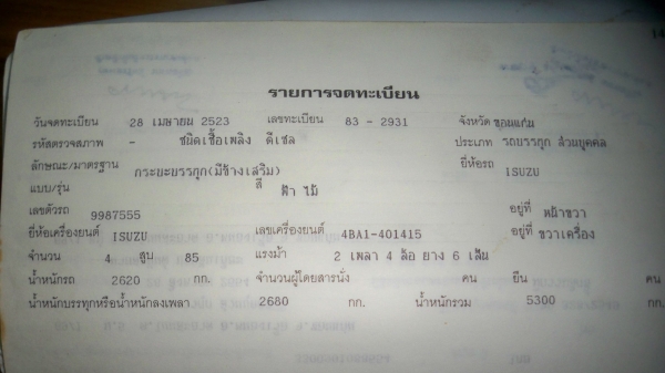 ขายจริงใจ 80,888 บาท ขายขาดทุน 80,000 บาท ,888 บาท จะทำบุญผ้าป่าครับ ขายจริงใจ 80,888 บาท ขายขาดทุน 80,000 บาท ,888 บาท จะทำบุญผ้าป่าครับ