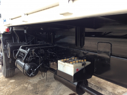 ขายด่วน ขายด่วน