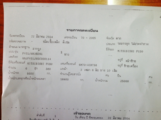 ขายสิบล้อหัวลาก FUSO 380 ปี54 เครื่องเดิม เกียร์เดิม ยางเต็ม