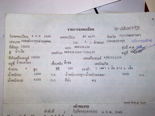 สี่ล้อใหญ่ไม่ติดเวลา ห้างแท้ สวยๆ