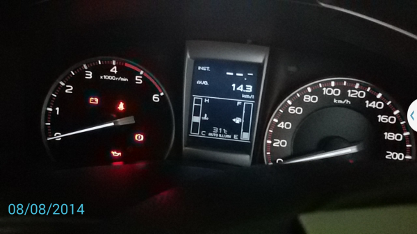 ขายดีแมคปี2013ไฮเรนเดอร์ 650000 (ออกใหม่8แสนกว่า) ขายดีแมคปี2013ไฮเรนเดอร์ 650000 (ออกใหม่8แสนกว่า)