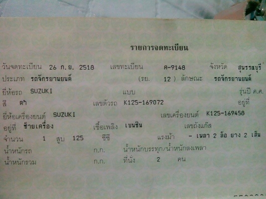 ขาย  suzuki k125 ทะเบียน
