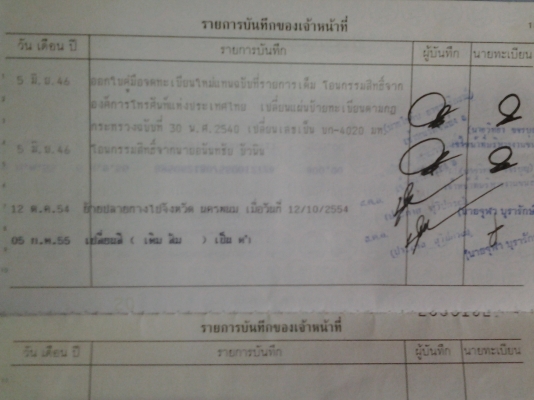 TOYOTA LN80 รุ่นสั้นพิเศษ 4ขอ เครื่องเสียงเคลื่อนที่ สำหรับวางคานโฟครับ รถเก่าหลวง ถอดเครื่องเสียงลดได้อีก