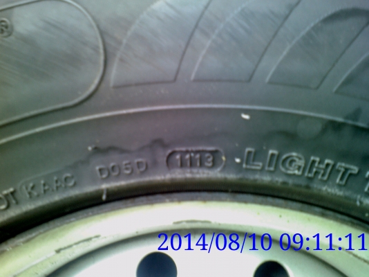 ขายรถทำเงิน ขายรถทำเงิน