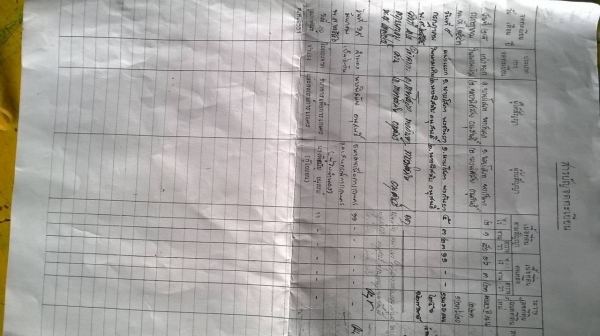 ขายที่สำหรับบ่อดิน หรือทำรีสอร์ท อยู่ในเขตอำเภอเมืองอุดรธานี แต่อยู่รอบนอกมีทั้งหมด 11 ไร่ ไร่ละ 350,000 ต.นิคม เส้นไปจังหวัดหนองบัวลำภู ที่สวยมากติดถนนทั้งสองทาง เอกสารเป็นโฉนดครับ ขายที่สำหรับบ่อดิน หรือทำรีสอร์ท อยู่ในเขตอำเภอเมืองอุดรธานี แต่อยู่รอบนอกมีทั้งหมด 11 ไร่ ไร่ละ 350,000 ต.นิคม เส้นไปจังหวัดหนองบัวลำภู ที่สวยมากติดถนนทั้งสองทาง เอกสารเป็นโฉนดครับ