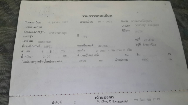 หกล้อ isuzu เครื่องดีคันชีสวย เปลี่ยนหัวใหม่ไฟฟ้า หกล้อ isuzu เครื่องดีคันชีสวย เปลี่ยนหัวใหม่ไฟฟ้า