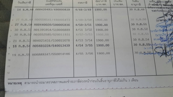 หกล้อ isuzu เครื่องดีคันชีสวย เปลี่ยนหัวใหม่ไฟฟ้า หกล้อ isuzu เครื่องดีคันชีสวย เปลี่ยนหัวใหม่ไฟฟ้า