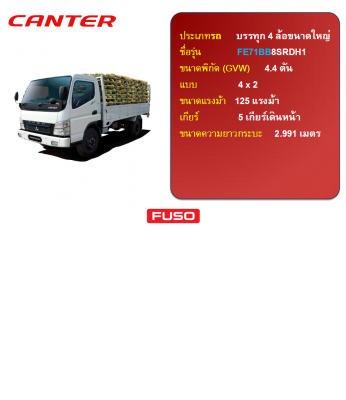 ขาย รถบรรทุกFUSO 4 ล้อ  ( มือ 1) ราคาพิเศษ ด่วน!!!