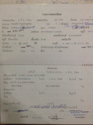 ขายด่วน ขายด่วน