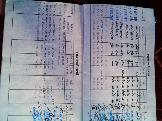 10ล้อเพลาเดียว เทนเลอร์หางปลา ขึ้น200ได้ เล่มทะเบียน ม.79 10ล้อเพลาเดียว เทนเลอร์หางปลา ขึ้น200ได้ เล่มทะเบียน ม.79