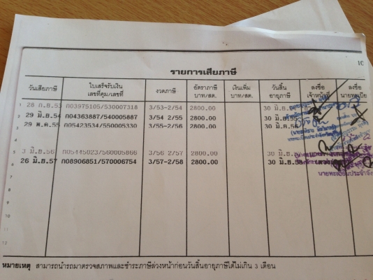ขายรถอีซูซุ 6 ล้อดั๊มร๊อคกี้ 175 แรงม้า มีภาพวีดีโอ เบรคจิ๊ฟฟี๊ พวงมาลัยเพาเวอร์ ราคา585,000 บาท กระ