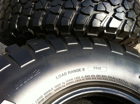 ขายยาง BF Goodrich Mud-terrain KM2  255 85 r16 สวยๆ