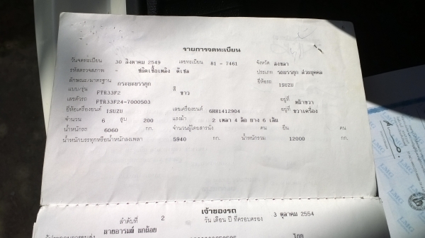 6ลัอดั้ม200แรงFTR33F2 4-7000503 ยูโร2 ปี*49 แม็คโหลด..รถร้านวัสดุ..(ขาย 1100000.) 6ลัอดั้ม200แรงFTR33F2 4-7000503 ยูโร2 ปี*49 แม็คโหลด..รถร้านวัสดุ..(ขาย 1100000.)