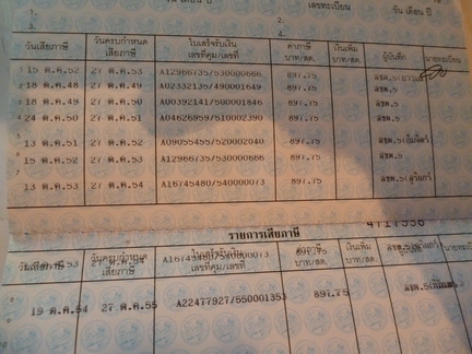 ขาย MITSUBISHI LANCER ปี 78 ภายในเดิมๆ ขาย MITSUBISHI LANCER ปี 78 ภายในเดิมๆ