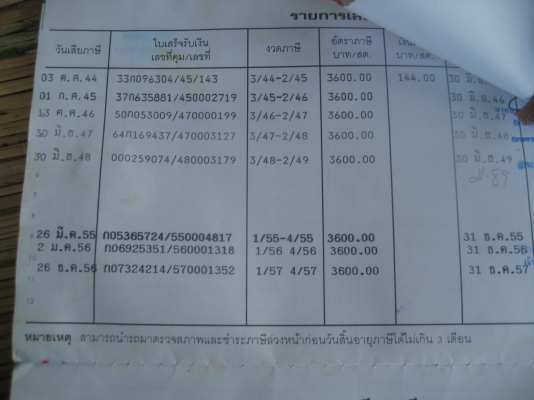 2 เพลา 165  แรง    325,000 บาท  ด่วนๆๆจบเร็ว #ลดเหลือ 305,000