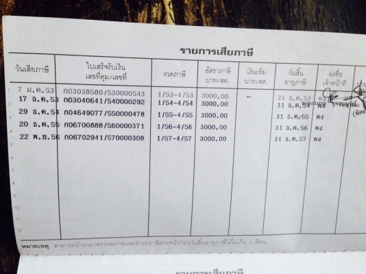 ขายรถ6ล้อดั้ม ISUZU MP1FRR90H เครื่อง 210 แรงม้า สนใจโทร 081-9701072