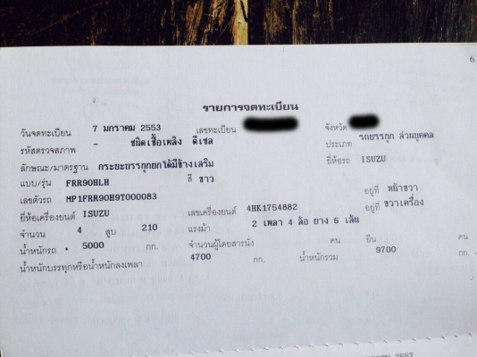 ขายรถ6ล้อดั้ม ISUZU MP1FRR90H เครื่อง 210 แรงม้า สนใจโทร 081-9701072