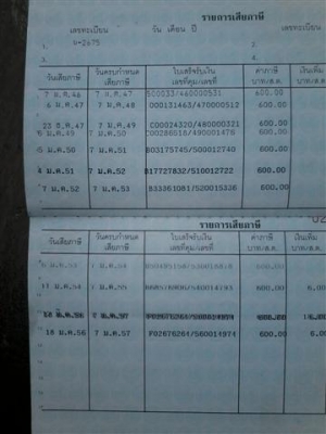 ฝากขาย Dussan620 ทะเบียนพร้อมโอนภาษีพึ่งขาก ม.ค.ที่ผ่านมาขาย 45000 บาท