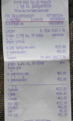 ขายพวงมาลัย มาสด้า