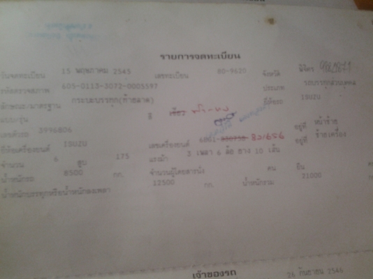 ขายด่วน ISUZU ROCKYเครื่อง 6 BG TURBO 210 Hpกระบะบรรทุกรถเกี่ยวงามๆครับ(ทีมงานรถคุณภาพ) ขายด่วน ISUZU ROCKYเครื่อง 6 BG TURBO 210 Hpกระบะบรรทุกรถเกี่ยวงามๆครับ(ทีมงานรถคุณภาพ)