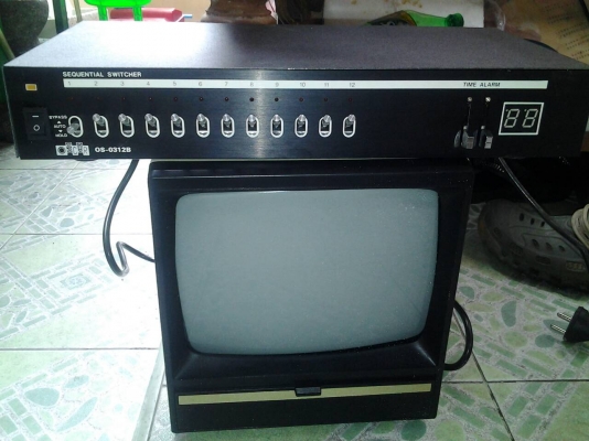 ขาย คับเรียกว่าอะไรไม่รู้ ถูกคับ ของใหม่เก่าเก็บ