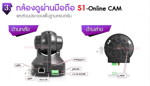 กล้อง IP camera แบบไร้สาย เป็นยามเฝ้าบ้านแทนคุณ