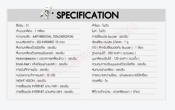 กล้อง IP camera แบบไร้สาย เป็นยามเฝ้าบ้านแทนคุณ