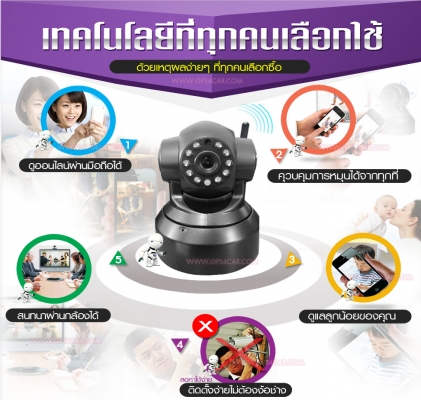 กล้อง IP camera แบบไร้สาย เป็นยามเฝ้าบ้านแทนคุณ
