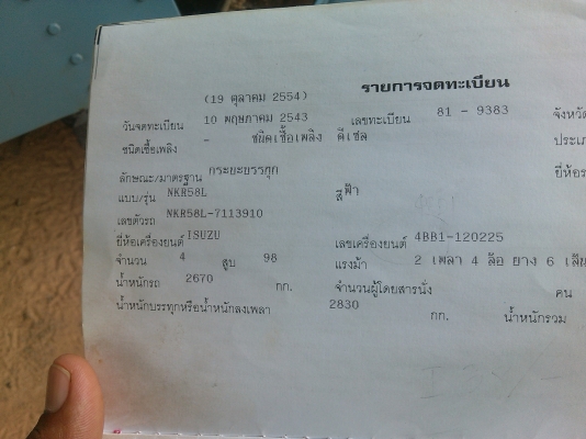 ขายด่วนครับรถ6ล้อNKRประกอบ.. มีหลังคาวิ่งนักเรียนสวยๆๆครับเครื่องดีครัซซีสวยมากครับซื้อใช้วิ่งโดยสารหรือไว้รับส่งนักเรียนดีมากเลยครับไม่ต้องทำอะไรพร้อมใช้เลยครับ ขายด่วนครับรถ6ล้อNKRประกอบ.. มีหลังคาวิ่งนักเรียนสวยๆๆครับเครื่องดีครัซซีสวยมากครับซื้อใช้วิ่งโดยสารหรือไว้รับส่งนักเรียนดีมากเลยครับไม่ต้องทำอะไรพร้อมใช้เลยครับ