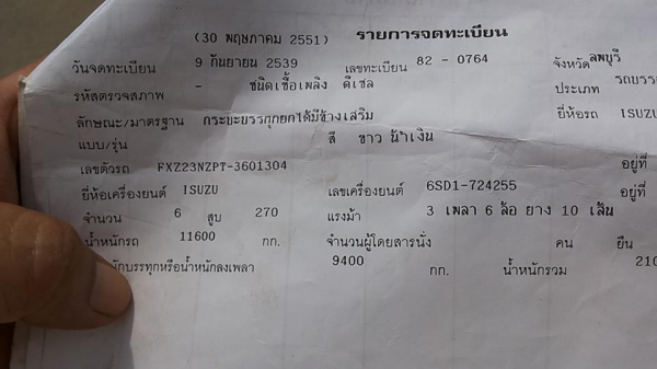 ***ขายแล้วครับขอบคุณ Truck2hand ขาย10ล้อ2เพลา ดั้ม ISUZU DECA FXZ 270 EURO1 (ยูโรวัน) ปี39 FXZ23NZPT เครื่องเดิมเกียร์เดิม 6SD1bo-270แรง เครื่องแห้ง แน่นๆ แรงๆไม่มีเยิ้ม เกียร์เดิม ไม่หลุดไม่หอน แห้งๆ ไม่เยิ้ม ช่วงล่างเดิม คัสซีสวยเดิม ไม่ปะไม่ดาม ไม่มีบว ***ขายแล้วครับขอบคุณ Truck2hand ขาย10ล้อ2เพลา ดั้ม ISUZU DECA FXZ 270 EURO1 (ยูโรวัน) ปี39 FXZ23NZPT เครื่องเดิมเกียร์เดิม 6SD1bo-270แรง เครื่องแห้ง แน่นๆ แรงๆไม่มีเยิ้ม เกียร์เดิม ไม่หลุดไม่หอน แห้งๆ ไม่เยิ้ม ช่วงล่างเดิม คัสซีสวยเดิม ไม่ปะไม่ดาม ไม่มีบว