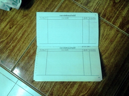 1995 TOYOTA, มาก่อนได้ก่อน สภาพดี ราคาถูก (ก่อนไปขายเต็นท์) 1995 TOYOTA, มาก่อนได้ก่อน สภาพดี ราคาถูก (ก่อนไปขายเต็นท์)