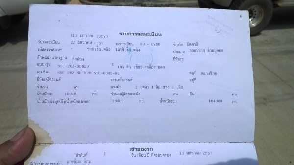 หางเซมิดั้ม..มีเนียม ยาว 8 ม.ของ ส.สุชัย..สภาพพร้อมใช้ ช่วงล่างแน่น..เล่มพร้อม หางเซมิดั้ม..มีเนียม ยาว 8 ม.ของ ส.สุชัย..สภาพพร้อมใช้ ช่วงล่างแน่น..เล่มพร้อม
