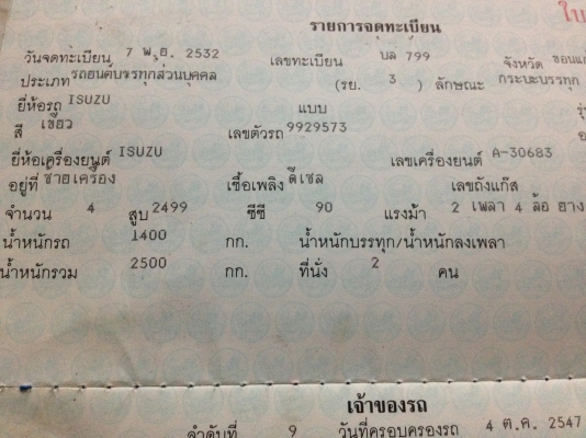 ขาย109000 รถ TFR บ้านๆ พร้อมใช้ พ.เวอร์ คัชชีสวยเดิมทั้งเส้น ขาย109000 รถ TFR บ้านๆ พร้อมใช้ พ.เวอร์ คัชชีสวยเดิมทั้งเส้น