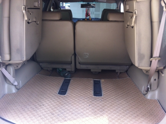 ฝากขายครับรถครอบครัว ฝากขายครับรถครอบครัว