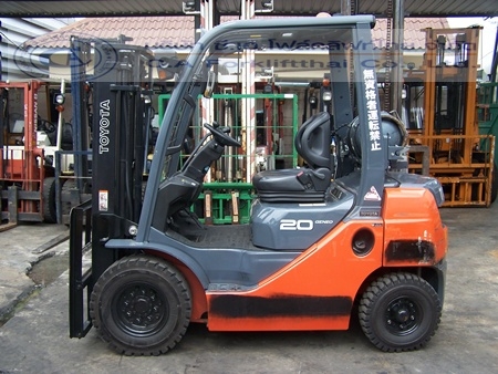 ขายรถ โฟล์คลิฟท์ TOYOTA รุ่น 8-FG20