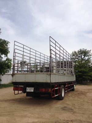 ขาย HINO 195 ยาว 7.20 เมตร ขายพร้อมใช้งานได้จริง การันตรีความสวยและประหยัดคร๊าบ