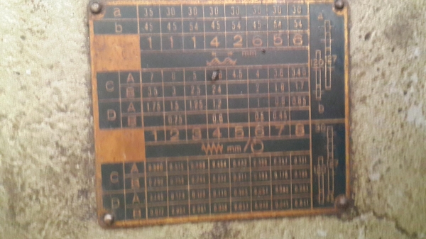 ขายครับขายเครื่องกลึง YAM ขนาด 5 ฟุต 2 เพลา สภาพใช้งานอยู่ 63000 บาท 0814583376 ช่างเอก มีบริการจัดส่งทั่วประเทศ ขายครับขายเครื่องกลึง YAM ขนาด 5 ฟุต 2 เพลา สภาพใช้งานอยู่ 63000 บาท 0814583376 ช่างเอก มีบริการจัดส่งทั่วประเทศ