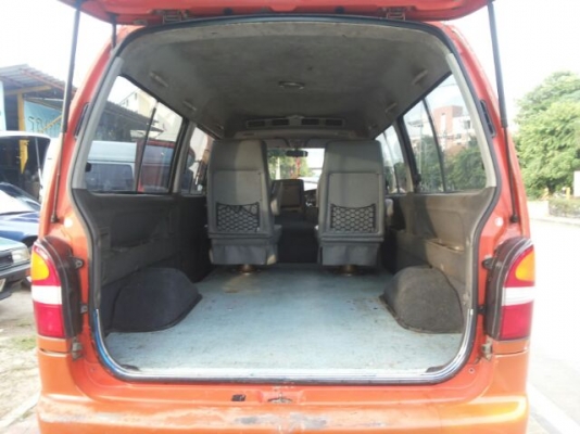 ตู้ KIA ปี 2006 มือเดียว วิ่งน้อย ค้าขายสบาย ( ขายถูก 8.9 หมื่น )