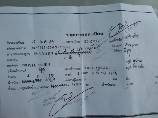 ISUZU NRR12D เครื่อง6BG1 175 cc