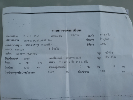 ISUZU NRR12D เครื่อง6BG1 175 cc