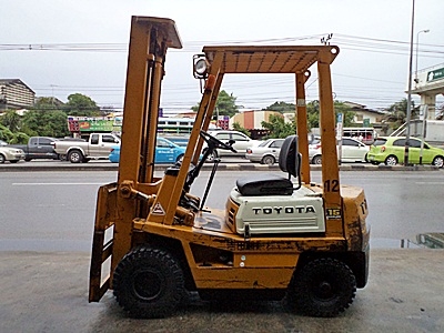 ขายรถยกโตโยต้า 1.5 ตัน  เครื่องเบนซิน   เสาสูง 5 เมตร  เสาต่ำ  ยางตันใหม่  พวงมาลัยเพาเว่อร์  สีเดิมจากนอก นำเข้าจากญี่ปุ่น ใช้งานได้ทันที ราคา160000