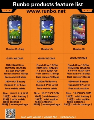 Runbo X5โทรศัพท์กันน้ำ กันฝุ่น กันกระแทก อึด ทน แกร่ง เก่ง