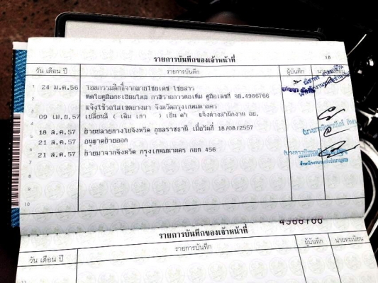 Yamaha dragstar 400 bobber ทะเบียนโอน Yamaha dragstar 400 bobber ทะเบียนโอน