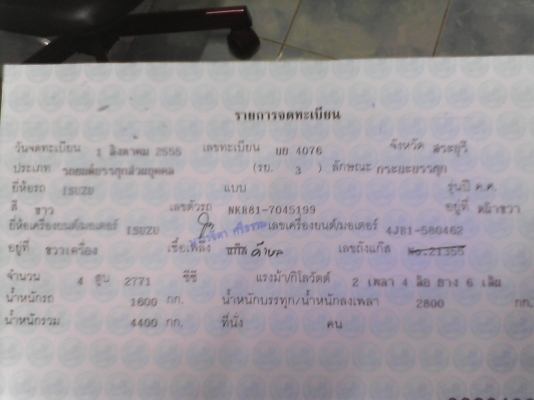 ขายรถหกล้อดั้มเล็ก ขนาด 3 คิว