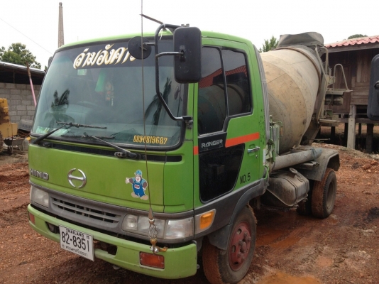 ขายดาวน์ยกชุด 500,000 รถปูน 2 คัน รถตัก 1 คัน แพล้นปูน พร้อมทำปูนคอนกรีตได้เลย ราคา 500,000 สนใจโทรมาคุยได้ครับ 089-0819687 จิระเดช