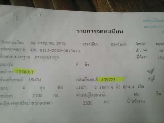 ขาย4ล้อเอลฟ์ TL85 หัว88 ลงเล่มแล้วสภาพดีพร้อมใช้