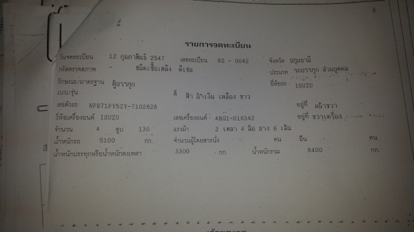 ขายอีซูซุดีแมกซ์พร้อมตู้ห้องเย็นปี 2002=2004 มี 18 คันราคาคันละ 135,000 บาทหกล้อ 2 คันราคาคันละ 420.000 กับ380,000 บาท