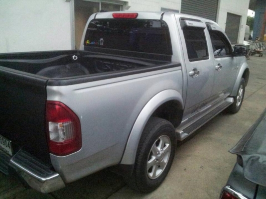 ให้ฟรีๆๆครับ เปลี่ยนสัญญาเอาไปผ่อนต่อได้เลย 00000ฟรีๆๆๆๆๆๆๆๆ