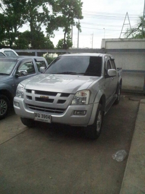 ให้ฟรีๆๆครับ เปลี่ยนสัญญาเอาไปผ่อนต่อได้เลย 00000ฟรีๆๆๆๆๆๆๆๆ