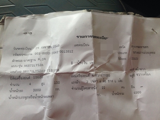 ขาย 6 ล้อ NKR รถห้าง สวยถูกๆ